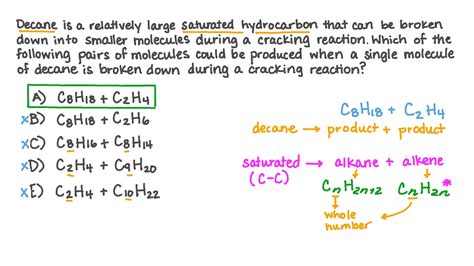 Question Video: Determining the Products of the Cracking of Decane | Nagwa