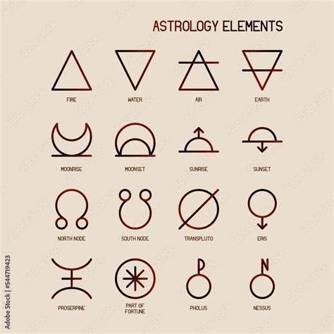 ASTROLOGY ELEMENTS zodiac horoscope thin line label linear design ...