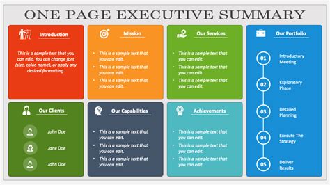 One Page Executive Summary PowerPoint and Google Slides Template - PPT ...