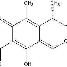 Chemical structure of citrinin. | Download Scientific Diagram