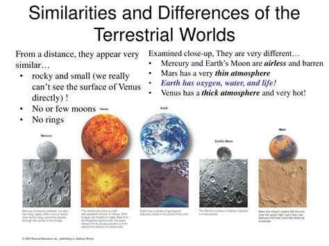 Mercury Venus Earth Mars Similarities - The Earth Images Revimage.Org