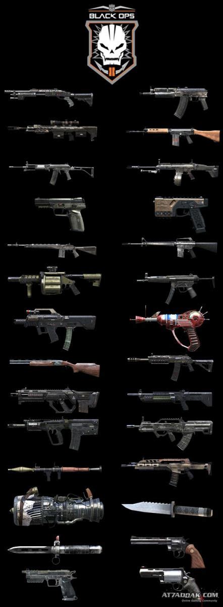 LA HISOTORIA DE ZOMBIES DEL BLACK OPS 1 Y 2: LAS MEJORES ARMAS DEL PLANETA