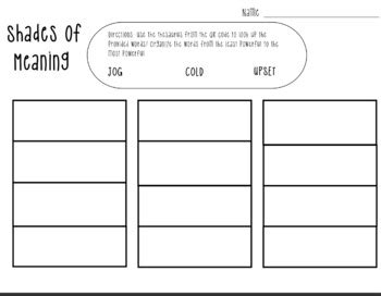 Shades Of Meaning by Kaitlin Beatty | TPT