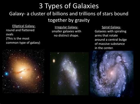 What Are The 3 Types Of Galaxies [Full Guide] - DopeGuides