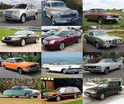 Mercury Cars Over Time Quiz - By alvir28