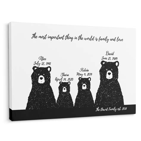 Bear Family Star Map | Personalized Family Canvas Wall Art