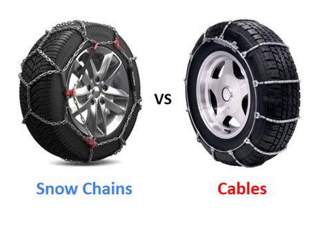 Snow Chains vs Cables - Top Tire Review