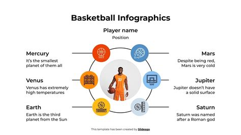 Basketball Infographics Template