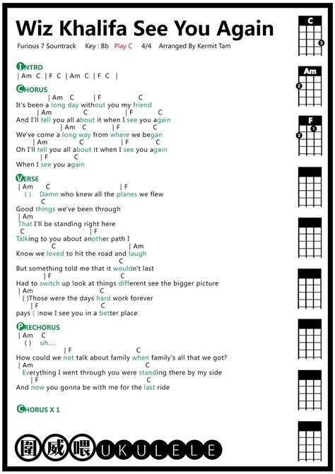 圍威喂 ukulele: Wiz Khalifa See You Again [ukulele tab + 教學]