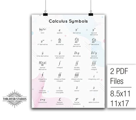 Calculus symbols text - viewerquest