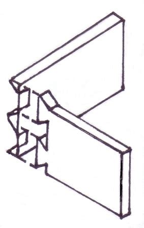 Woodwork - Dovetail Joint information and Pictures