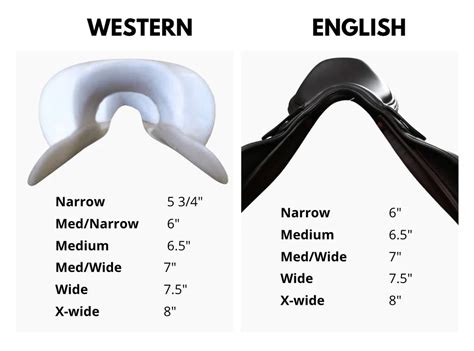 Western Saddle Size Chart