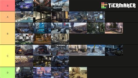 All Advanced Warfare Maps Tier List (Community Rankings) - TierMaker