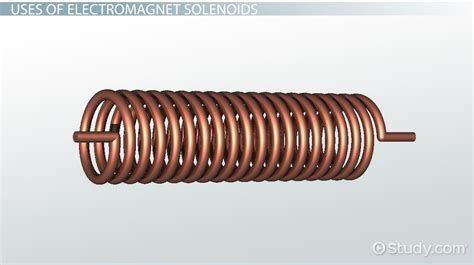 What is Solenoid? - Definition, Uses & Examples - Video & Lesson ...