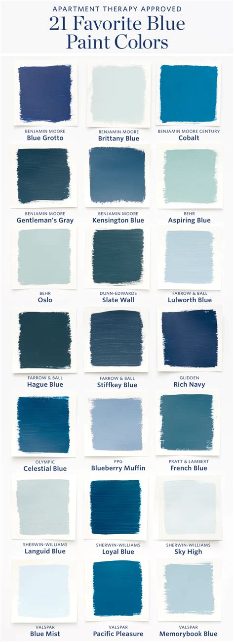 Color Cheat Sheet: The 21 Most Perfect Blue Paint Colors For Your Home ...