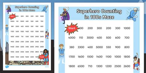 Superhero Themed Counting in 100s Maze (Teacher-Made)