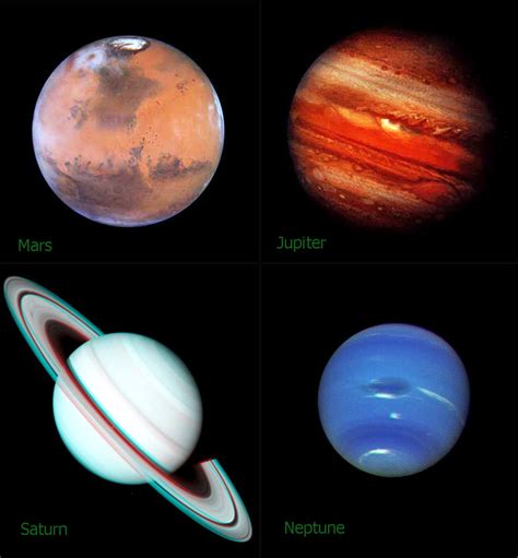 Hubble Photos Of Planets