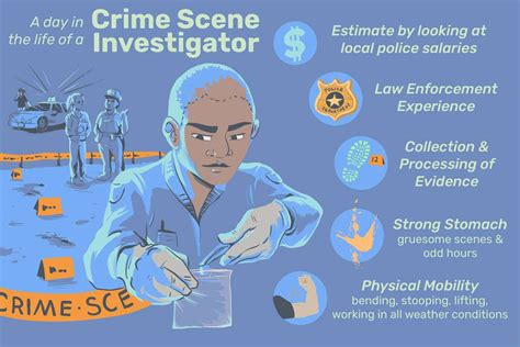 Steps to Become a Crime Scene Investigator - Future Skills