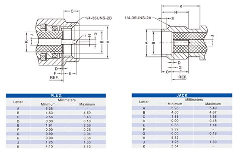 20pcs RF Coaxial connector Standard SMA Jack Straight Solder Type for PCB mount