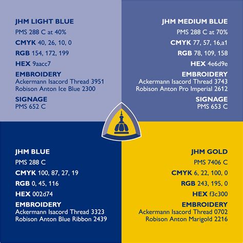 Johns Hopkins Medicine - Logo Colors