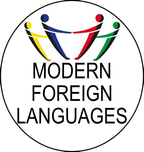 Modern Foreign Languages | Sybil Andrews Academy