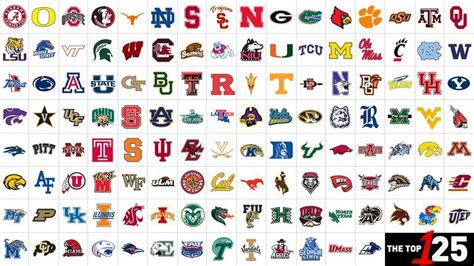 NCAA College Football Team Logo - LogoDix