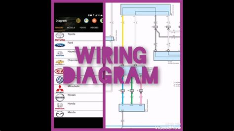 Carmin Wiring Diagram Software For Windows 11