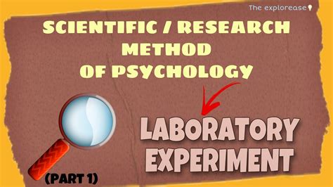 What is laboratory experiment|Research methods in psychology ...