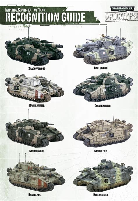 Pin by Left Handed Monkey on Astra Militarum | Warhammer fantasy, Warhammer, Warhammer imperial ...