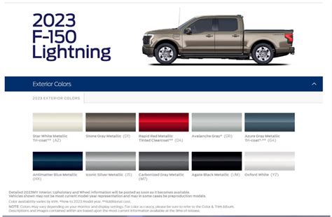 2023 Colors? | ⚡ Ford Lightning Forum ⚡