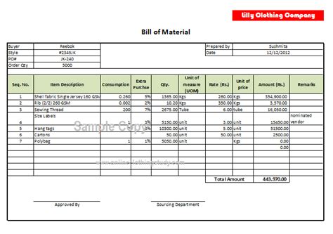 Bill of Material (BOM) Format Outline Sample, Resume Outline, College Student Organization ...