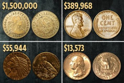 Five rare and valuable coins to collect worth up to $1.5million, from the Lincoln penny to ...