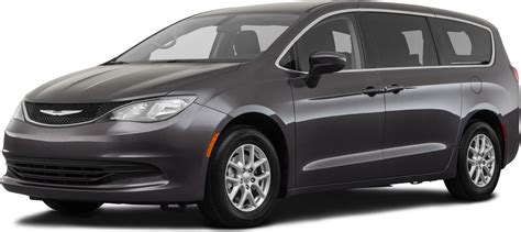 New 2021 Chrysler Voyager Reviews, Pricing & Specs | Kelley Blue Book