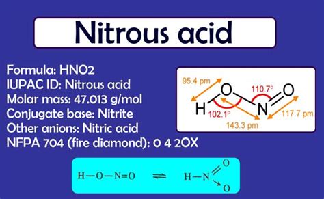 Nitrous Acid: Preparation, Formula, uses, Solubility | Is nitrous acid dangerous? – Chemistry Page