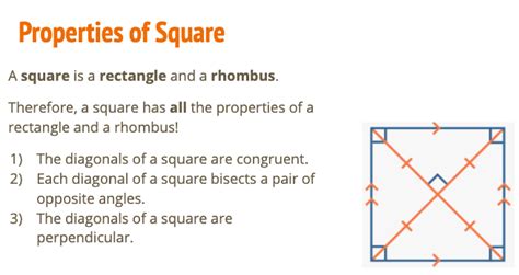 5 Properties of Square - Ox Science