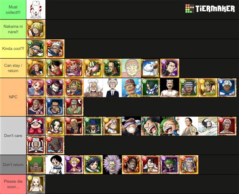 One Piece Characters Tier List (Community Rankings) - TierMaker