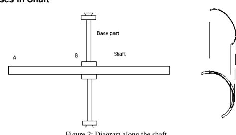 Design of the steam turbine for small scale power plant | Semantic Scholar