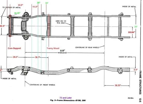 1990 Chevy Truck Frame Dimensions | New & Used Car Reviews 2020