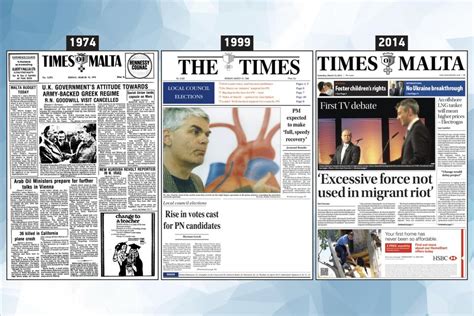 News, sport, opinion, jobs and events from Malta and the world – Times of Malta