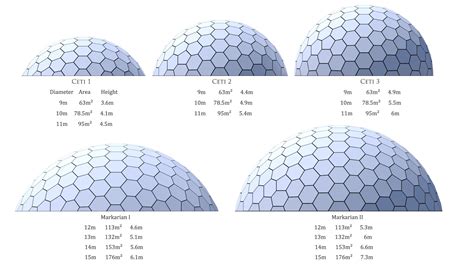 Monolithic Architecture Disadvantages - The Architect