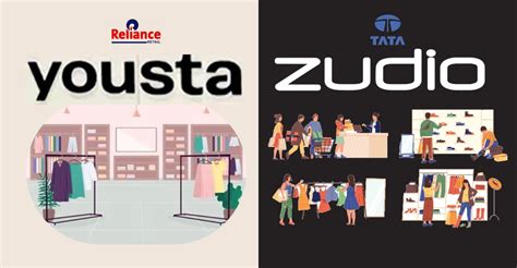 Reliance Launches Yousta To Compete With Tata's Zudio