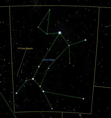 VY Canis Majoris Star Distance, Colour and other Facts