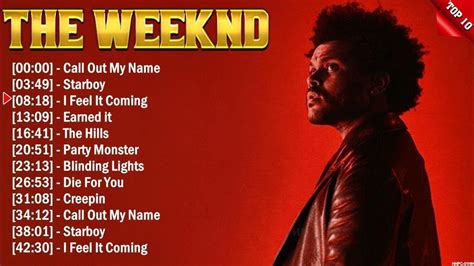 The Weeknd Greatest Hits Songs of All Time - Music Mix Playlist 2023 - YouTube