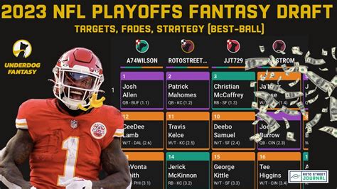 2023 NFL Playoffs Fantasy Football Draft & Strategy: Underdog Best Ball ...