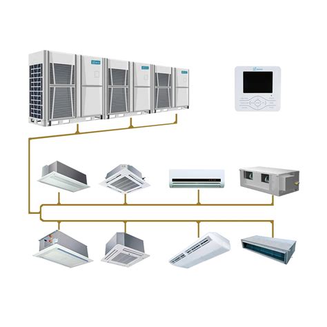 Commercial Mini Vrv Vrf AC Units Conditioning Central System Set Free ...