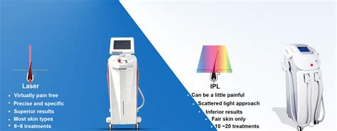 IPL VS Laser Hair Removal Treatment - Hair Removal | PrettyLasers