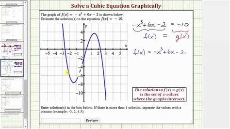 Ej 1: resolver gráficamente una función cúbica (una solución) - YouTube