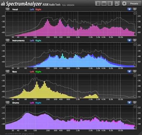 KVR: SpectrumAnalyzer by SIR Audio Tools - Spectrum Analyzer VST Plugin ...