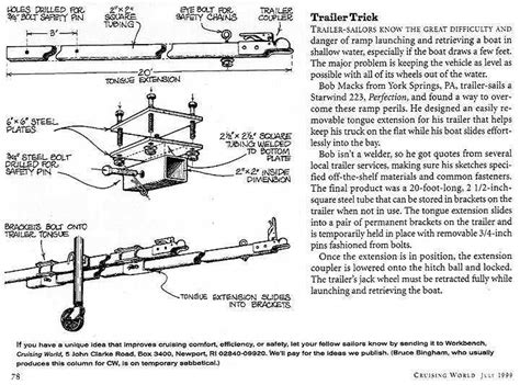 At The Helm: Trailer Tongue Extension