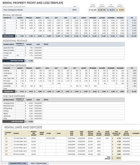 Simple Profit And Loss Excel Template